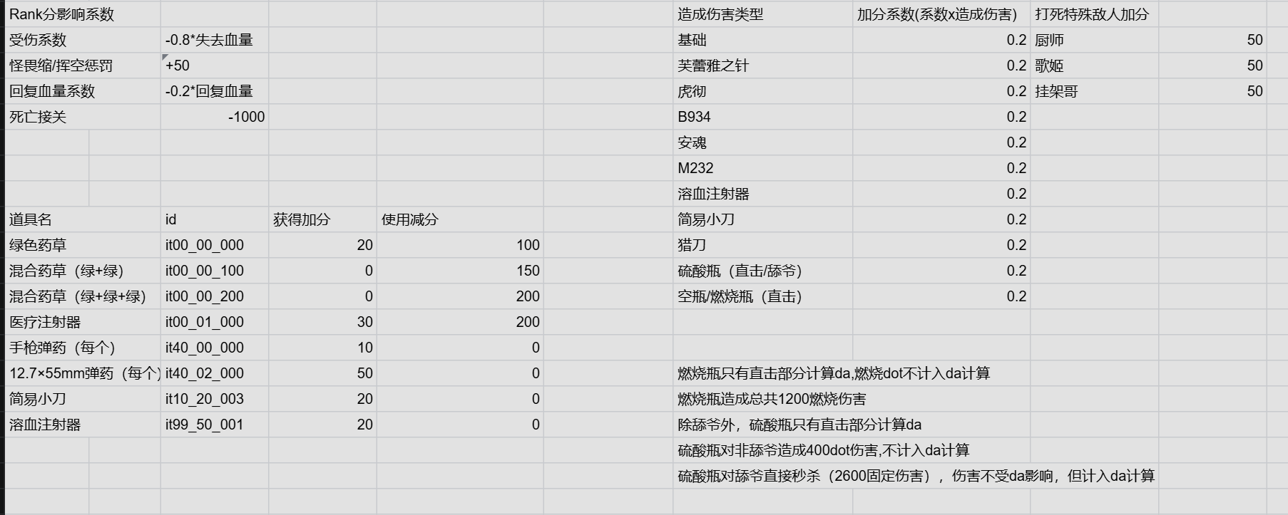 Pasted image 20260425225322.png